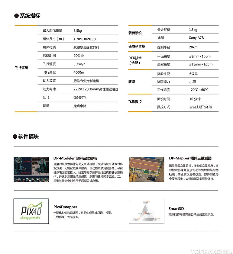 中海達(dá)iFly-U3電動固定翼無人機(jī)參數(shù)