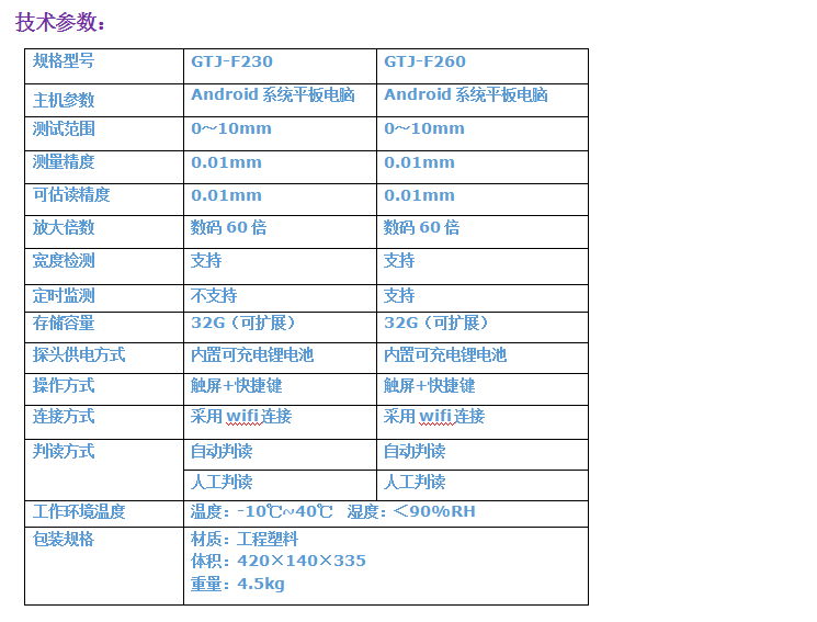 GTJ-F200無(wú)線裂縫測(cè)寬儀3.png