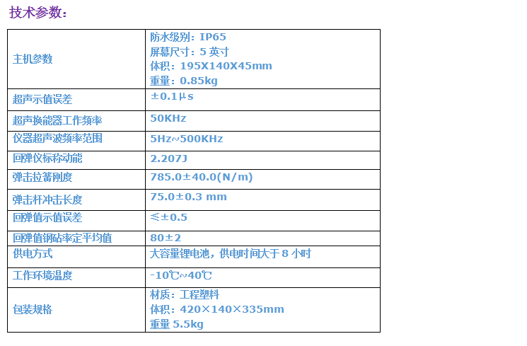 GTJ-U200混凝土超聲波回彈儀4.png