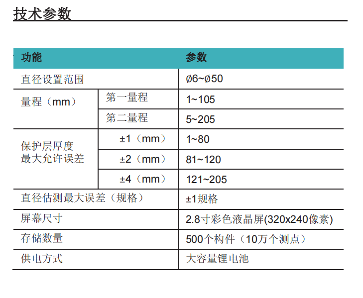 測(cè)維cw-a60一體式鋼筋掃描儀技術(shù)參數(shù)