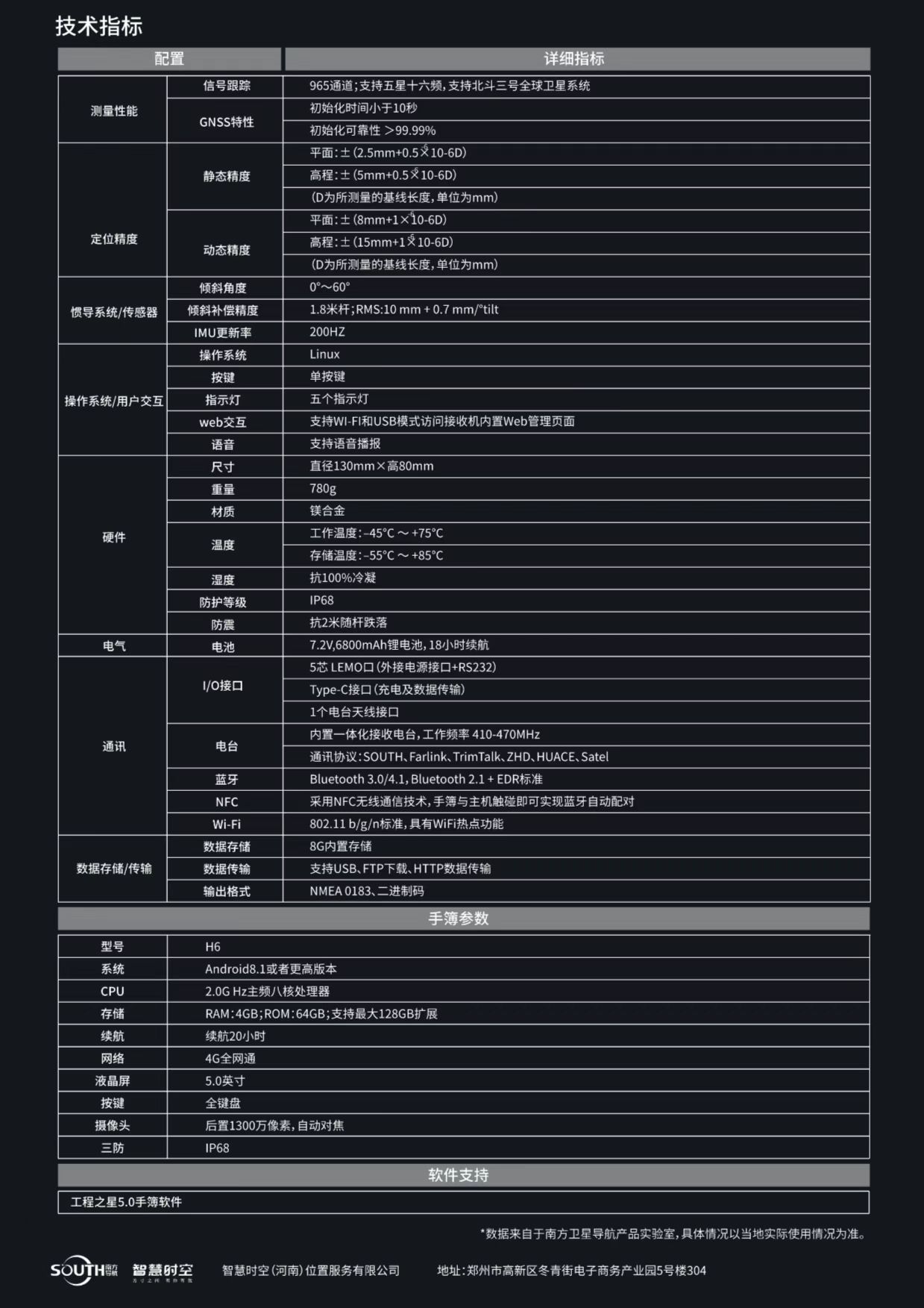 南方啟航測地型GNSS接收機技術(shù)參數(shù)