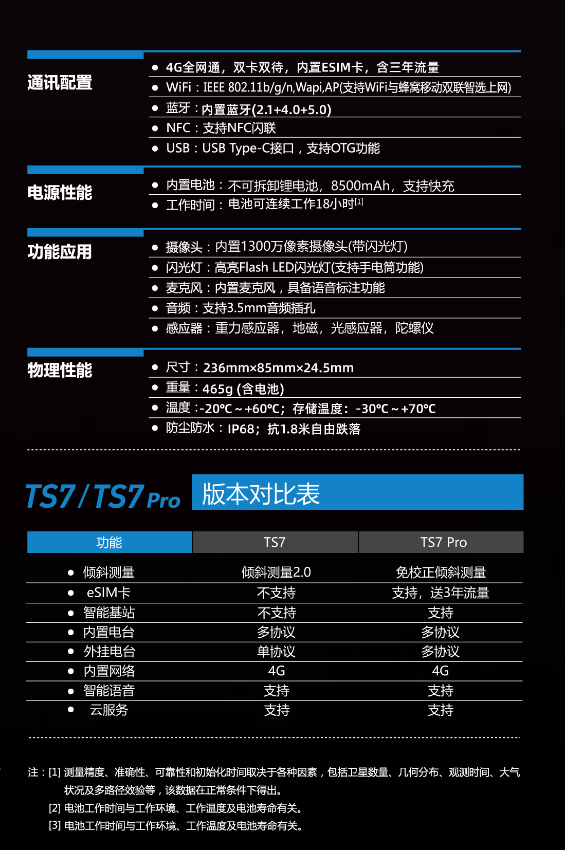 北斗海達(dá)TS7Pro參數(shù)3